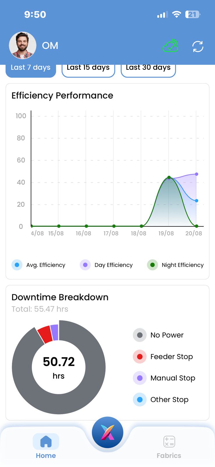 LinkPlus Mobile Application Interface